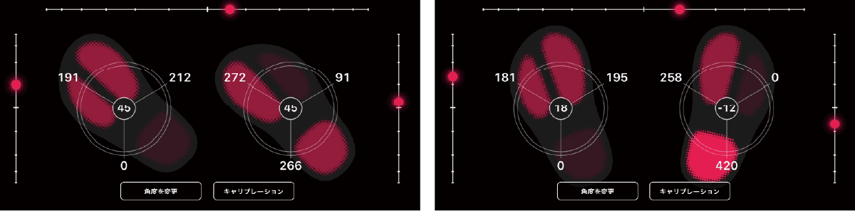 angle force positioning